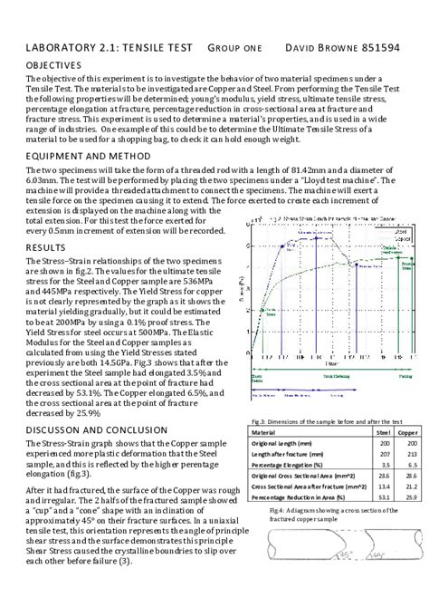 tensile test report pdf|tensile test lab report discussion.